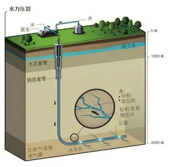 岩中“捉”气记3