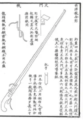 鸟铳:明代最先进的单兵作战火器1