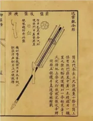 鸟铳:明代最先进的单兵作战火器3