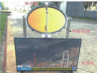 悬链线 一条神奇的“微笑”曲线9