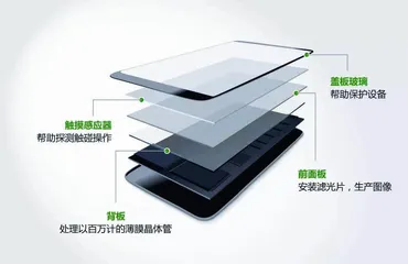 锆石 与钻石争辉只是序曲4