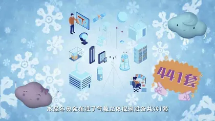 捕风捉“影”:看天气如何影响冬奥赛事2