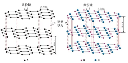 “白石墨” 不是石墨,胜似石墨1