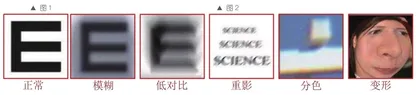 美好生活,离不开能看见美的视力3