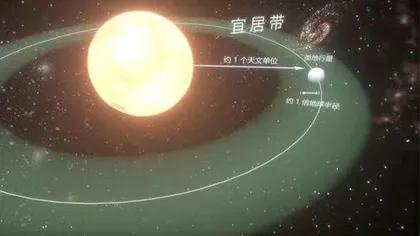 “小破球”要前往的星系到底有多热闹?3