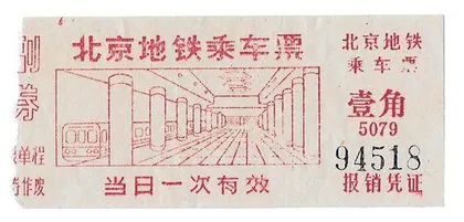 一条线到一张图2