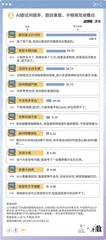 AI来当面试官 披荆斩棘又一关