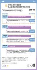 AI来当面试官 披荆斩棘又一关5