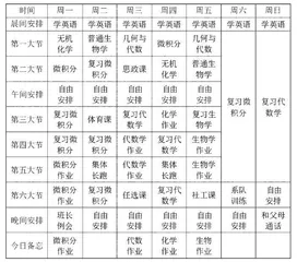 大三，“搞定”时间！