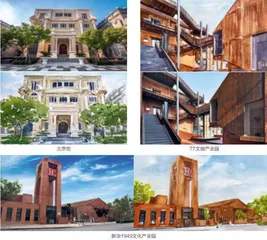产业共文化一园实践与美景同行2