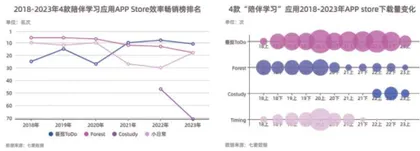 陪“伴”还是陪“绊”2