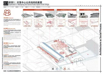 改造乡村小学:空间与人相互塑造3