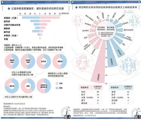 绘本中:她”好,“他”能1