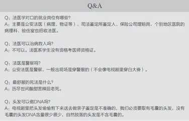 法医学:为生者权,为死者言8