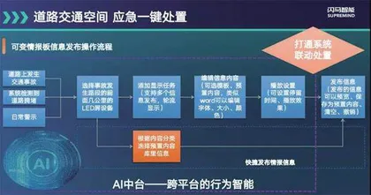 摇滚创业,为外卖小哥护航1