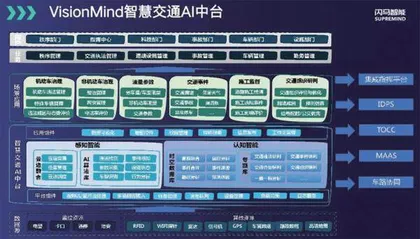 摇滚创业,为外卖小哥护航2