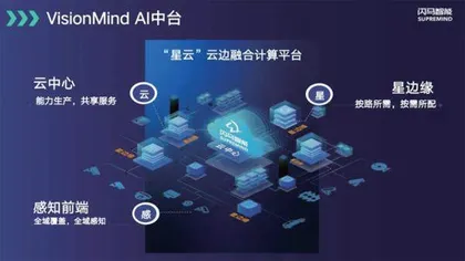 摇滚创业,为外卖小哥护航3