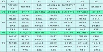 老年人防跌倒 从饮食做起1