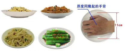 蔬菜餐餐不能少 手测盘装可计量(七)2