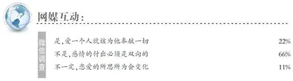 感情中,你是“奉献型人格”吗?1