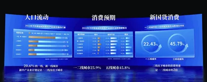 发光吧,勇敢者3