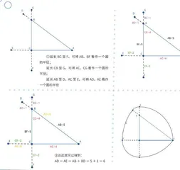 打破“圆”规轮胎并不是非“圆”不可3