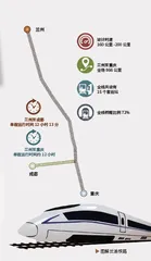 铁路隧道工程师养成记2