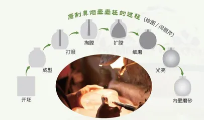 衡水内画:于方寸中现千里江山1