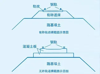 世界首条智能高铁:京张高铁1