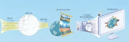数字地球:把地球搬进电脑的 “魔法”1