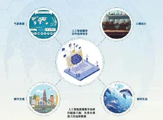 数字地球:把地球搬进电脑的 “魔法”2