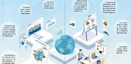 数字地球:把地球搬进电脑的 “魔法”3