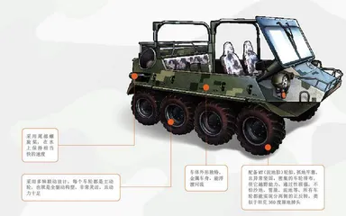 强国之翼:守护的力量1