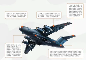 强国之翼:守护的力量4
