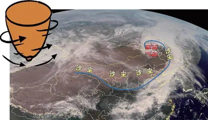 不止黄沙漫天3