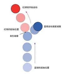 光也有压力!1