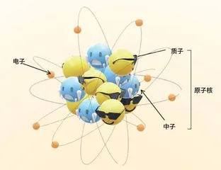 走,种个“太阳”!2