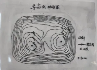 画出高峰低谷6