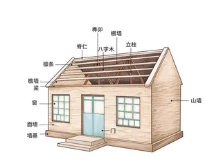 垒石为墙,海草为顶的生态民居4