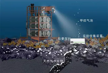 深海原位实验室2