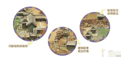 中国古建筑精粹"样式雷"2