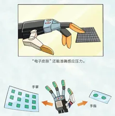 “触摸”极寒5