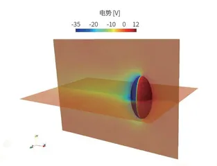 小行星的周围有什么?1