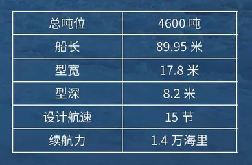 挑硬冰“啃”1
