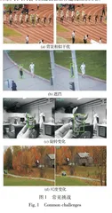 复杂环境下视觉目标跟踪研究现状及发展