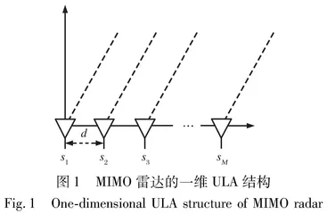 干涉仪对频分正交MIMO雷达的测向性能分析