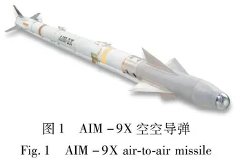  美国未来空空导弹发展与能力