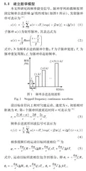 基于FPGA的频率捷变雷达目标回波生成系统的设计与分析
