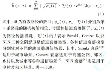 全阴影卫星信道高效硬件数字孪生方法