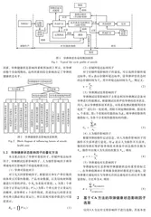 基于CA-RBF神经网络的导弹健康状态预测